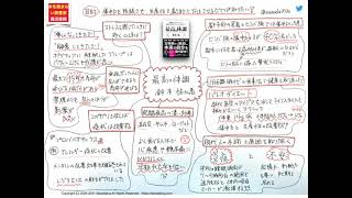 0163：最高の体調　鈴木祐さん著