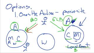 4  Cbt Nuggets   Microsoft Exchange Server 2013 70 342 High Availability And Site Resilience For Cas