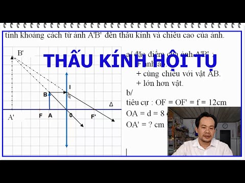 Video Đặc điểm ảnh của vật đặt trong khoảng tiêu cự thấu... - youtube
