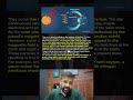 Auroras | Geography PYQs | IAS NDA CDS CAPF