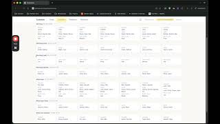 Scheduling Shift Block Setup Guide 🎬