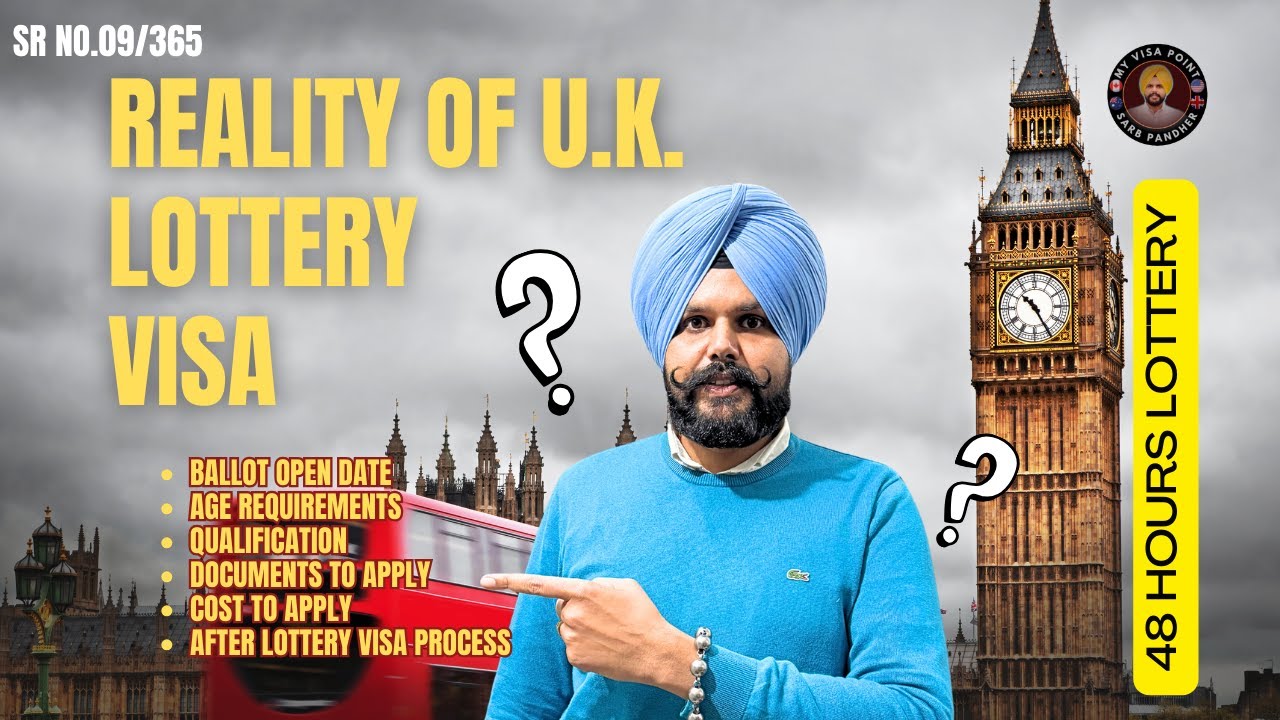 UK Youth Mobility Visa 2026 — Ballot Dates, Eligibility & Step-by-Step Guide