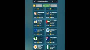 CAT GOLD MINER DAILY COMBO TODAY 8 NOVEMBER | 8 NOVEMBER CATGM DAILY TREASURE TODAY