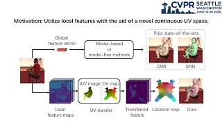 3D Human Mesh Regression With Dense Correspondence