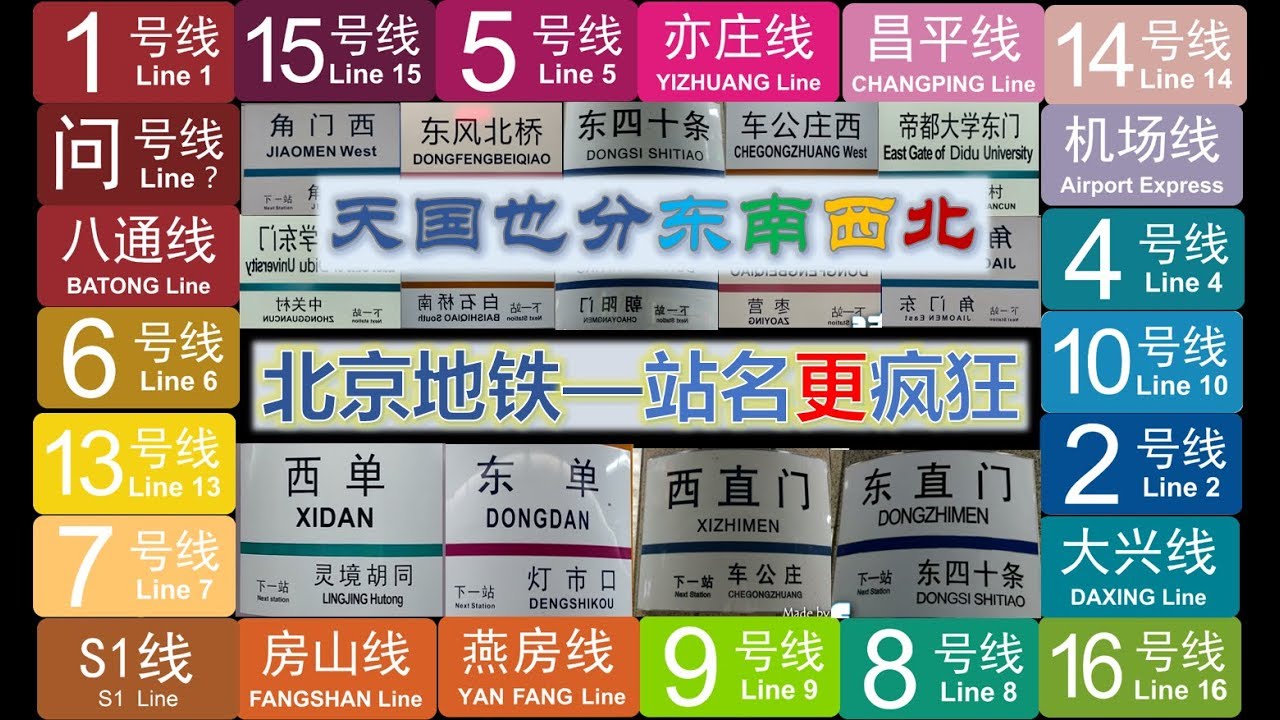 【北京地铁站名！更！疯！狂！】——天国也分东南西北
