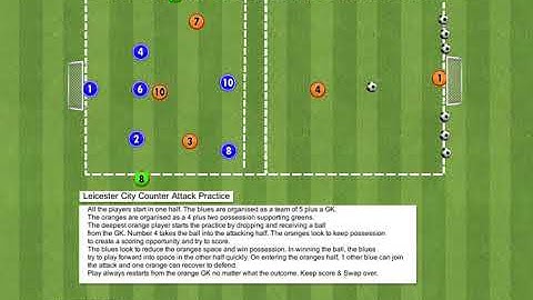 Leicester City Counter Attack Practice: Football Academy Training & Academy Soccer Sessions