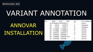 Variant annotation tutorial | annovar installation  and usage