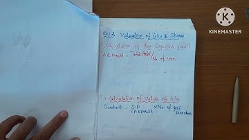 valuation of goodwill ex.2/calculate average expected profits goodwill/corporate Accounting Academy