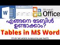 ടേബിൾ ഉണ്ടാക്കിയാലോ? | How to Create Table in Word|Tables in MS Word Malayalam|IdealExpress