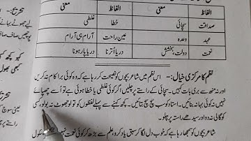 Nazm " bahadur bano " ka markazi khyal class 9 Urdu book Jaan Pehchan NCERT