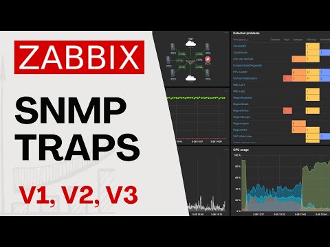 Configure SNMP Traps (v1, v2, v3) in Zabbix Server / Proxy