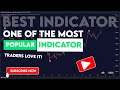 The best and most reliable take profit indicator on tradingview 
