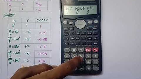 Harmonic analysis  calculator  method~Video 14