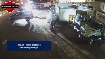 REMOTE GUARDING SOLUTIONS - Police Dispatched