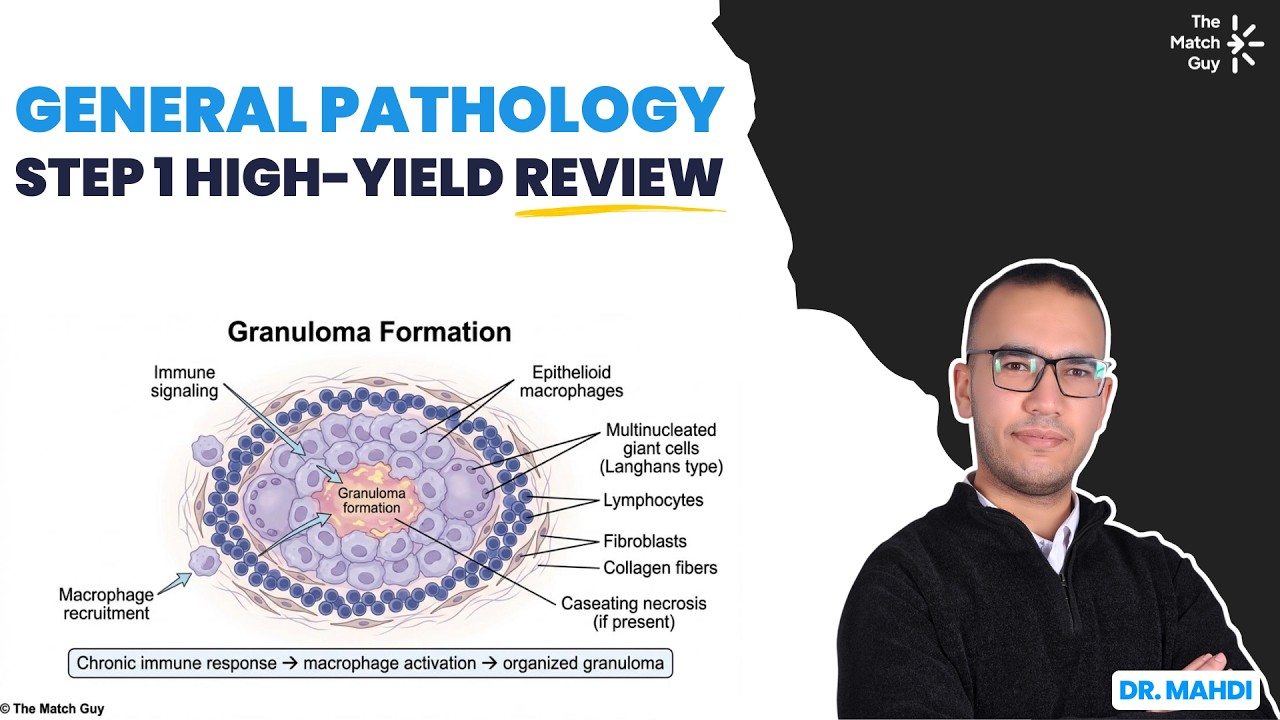 Step 1 General Pathology USMLE High-Yield Review