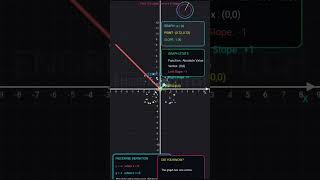 Absolute Value Function Made Easy