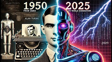 The Full History of AI in 8 Minutes