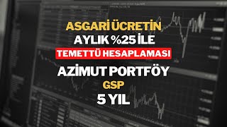 Temettü Ödeyen Fon Gsp 5 Yıllık Getiri ve Temettü Hesaplaması