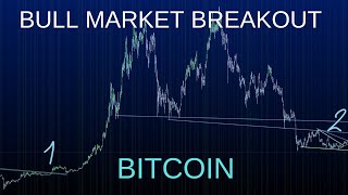 Bitcoin Bull Market Breakout Prediction