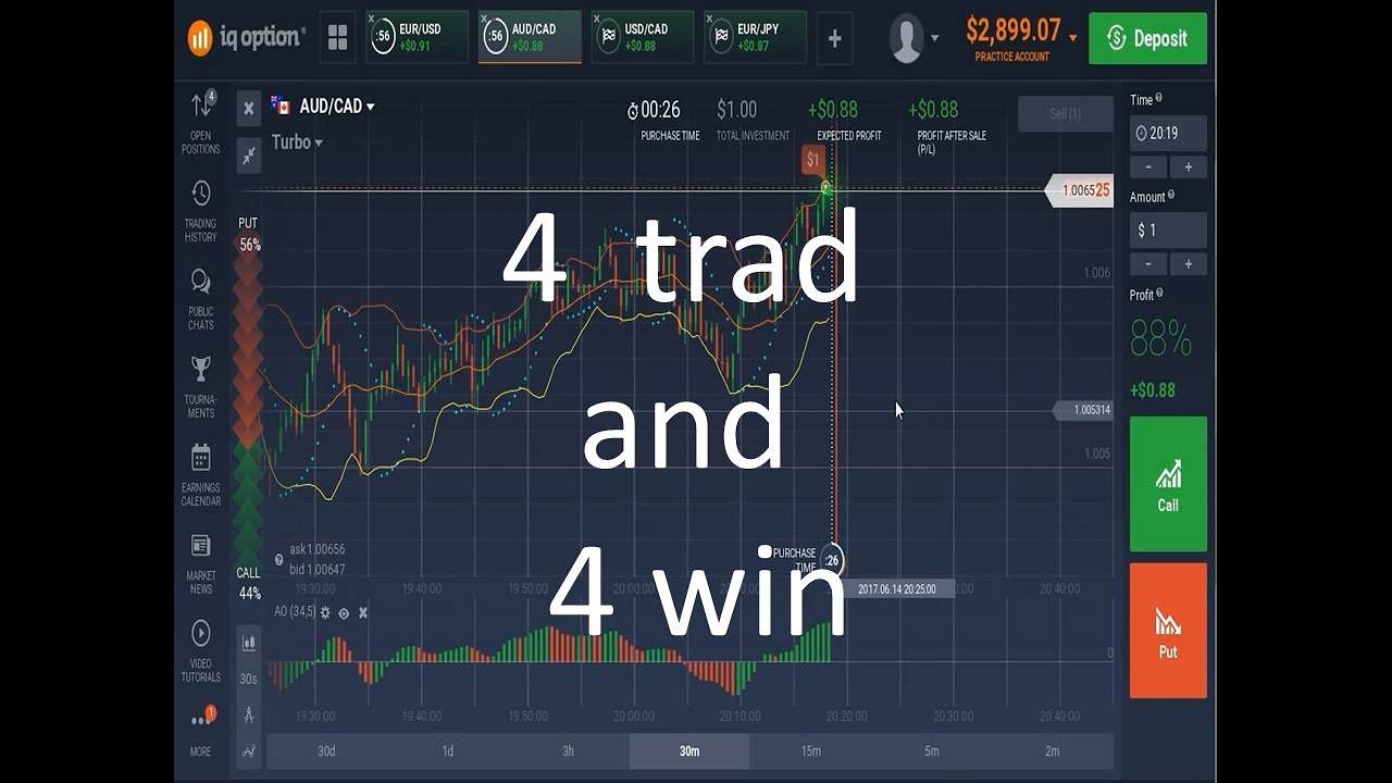 Awesome Oscillator bangla Tutorial || IQ Option trading for ...