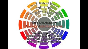 Differences in Values and Saturations