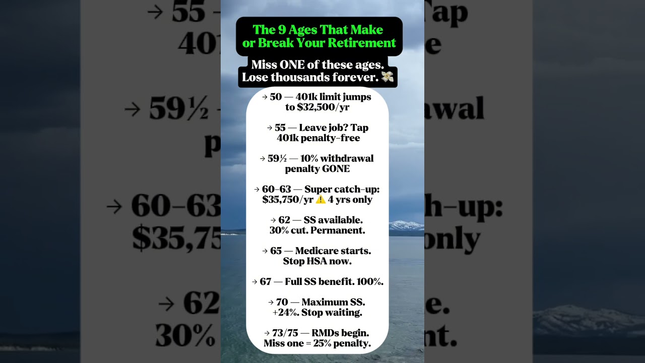 9 Ages That Make or Break Retirement: Miss One & It Costs You #retirement