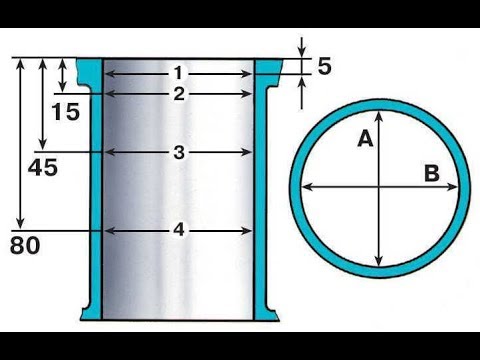 Видео: Как определить овальность отверстия цилиндра?
