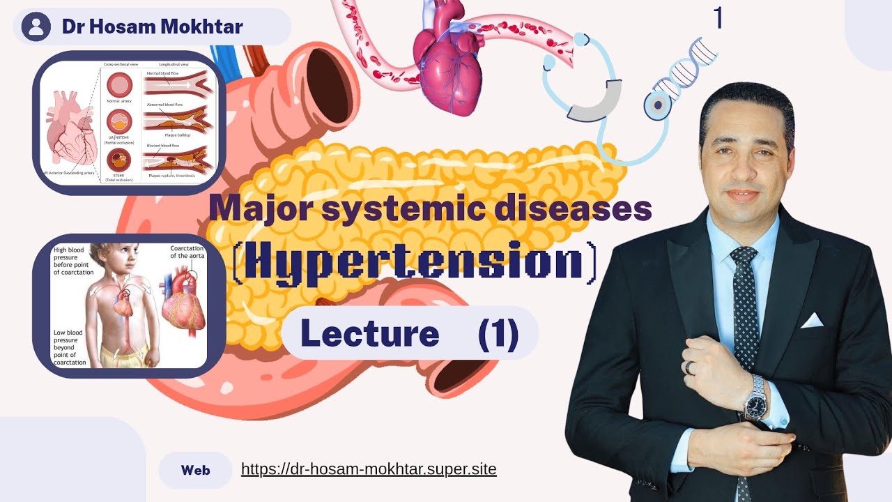 1- Hypertension part ( 1 )