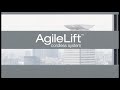 AgileLift™ Cordless System — Dual Shades