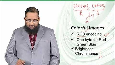 Representing images | Introduction to Computing | CS101_Topic020