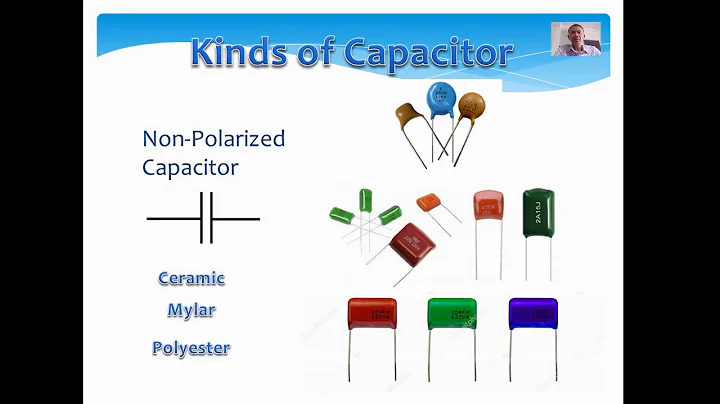 Basic Electronic Components and its Equivalent Schematic Symbols