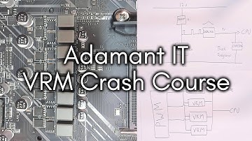 VRM Basics Part 1 - LFC#255