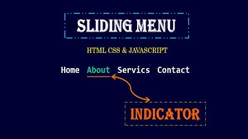 Responsive Animated Sliding Menu using HTML CSS & JavaScript
