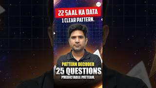 AIEEE se JEE Main 2025 tak… Ab JEE 2026 ka Pattern Samjho