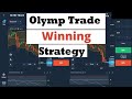 olymptrade 100% winning strategy - Binary option strategy ...
