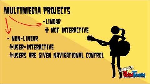 chapter 1 : Introduction to Multimedia