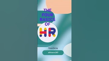The Four Basics of HR | Core Functions Every HR Professional Should Know in 40 Seconds