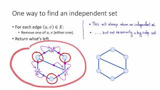 Class 10, Video 2: Independent Sets