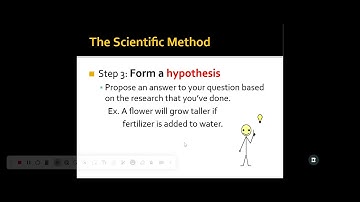 Lesson 5- The Scientific Method.pptx - Google Slides - Screencastify - September 3, 2025 3:08 PM