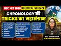 UGC NET Political Science 2026 | UGC NET Political Science Chronology Tricks Marathon| Nisha Rathore