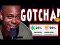 Dave Chappelle's 23% Rotten Tomatoes Score Exposes Access Media Hypocrisy and Proves His Genius