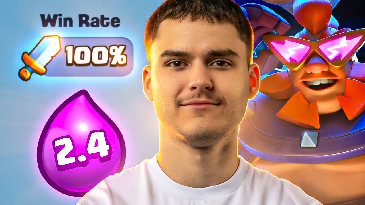 Latest Title & Thumbnail