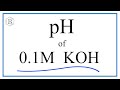 Acid-Base Chemistry Concepts