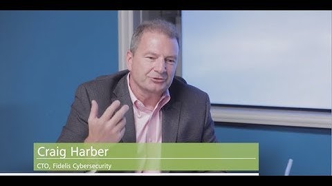 WTOP: Shaping the Attack Surface to Your Advantage