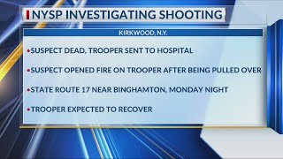 New York State Police investigate shooting in Southern Tier involving trooper