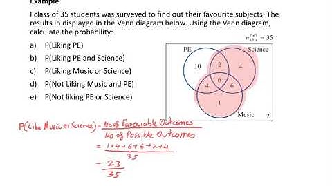 Calculating Probability - Using Venn Diagrams Example 2