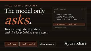 How Tool Calling Actually Works (Claude, OpenAI, MCP)