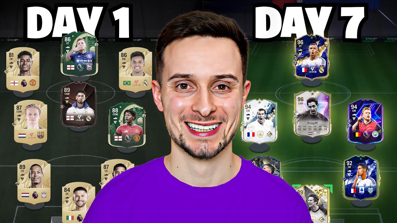 Я потратил 7 дней на обновление команды подписчиков!