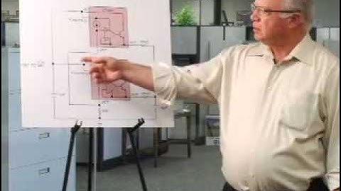 Nu Horizons - Linear Technology Direct Paralleling, High Power Density LDO