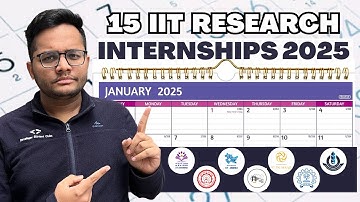 15 Research Internships to apply right now | IIT Internships 2025